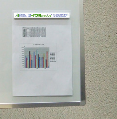 販促用マグネットバー使用例