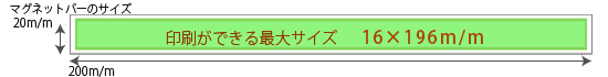 販促用マグネットバー